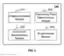 Fig. 06 - Systems and methods for image segmentation