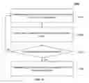 Fig. 10 - Systems and methods for image segmentation