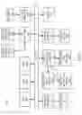 Fig. 02 - Method and system for crop recognition and boundary delineation