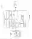 Fig. 04 - Method and system for crop recognition and boundary delineation