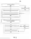 Fig. 05 - Method and system for crop recognition and boundary delineation
