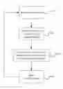 Fig. 01 - Data rate control for event-based vision sensor