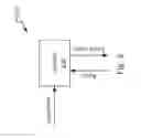 Fig. 04 - Data rate control for event-based vision sensor