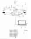 Fig. 01 - Method for counting and characterization of particles in a fluid in movement