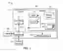 Fig. 02 - Image-based device configuration
