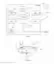 Fig. 02 - DEVICES AND METHODS FOR LOCALIZATION OF MULTIPLE DEVICES