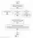 Fig. 04 - Machine learning based model localization system