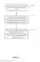 Fig. 04 - Method and System for Providing Virtual Reality (VR) Video Transcoding and Broadcasting