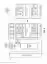 Fig. 06 - System and method of encoding and decoding feature maps and weights for a convolutional neural network