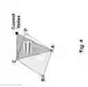Fig. 05 - Attribute mapping to encode and decode 3D models