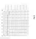 Fig. 10 - Attribute mapping to encode and decode 3D models