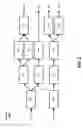 Fig. 03 - Temporal dependencies in dependency graphs