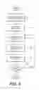 Fig. 10 - Systems and methods for real-time data quantification, acquisition, analysis and feedback