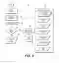Fig. 13 - Systems and methods for real-time data quantification, acquisition, analysis and feedback