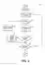 Fig. 14 - Systems and methods for real-time data quantification, acquisition, analysis and feedback