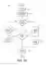 Fig. 15 - Systems and methods for real-time data quantification, acquisition, analysis and feedback