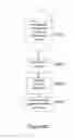 Fig. 27 - METHODS, APPARATUS AND SYSTEMS FOR DATA VISUALIZATION AND RELATED APPLICATIONS