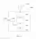 Fig. 40 - METHODS, APPARATUS AND SYSTEMS FOR DATA VISUALIZATION AND RELATED APPLICATIONS