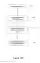 Fig. 48 - METHODS, APPARATUS AND SYSTEMS FOR DATA VISUALIZATION AND RELATED APPLICATIONS