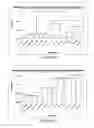 Fig. 49 - METHODS, APPARATUS AND SYSTEMS FOR DATA VISUALIZATION AND RELATED APPLICATIONS