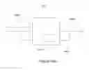 Fig. 52 - METHODS, APPARATUS AND SYSTEMS FOR DATA VISUALIZATION AND RELATED APPLICATIONS