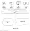 Fig. 68 - METHODS, APPARATUS AND SYSTEMS FOR DATA VISUALIZATION AND RELATED APPLICATIONS