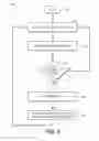 Fig. 06 - METHOD AND APPARATUS USING AUGMENTED REALITY WITH PHYSICAL OBJECTS TO CHANGE USER STATES