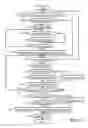 Fig. 12 - IMAGE  VISUALIZING DEVICE