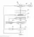 Fig. 17 - ANIMATING A VIRTUAL OBJECT