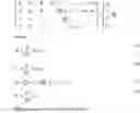 Fig. 03 - METHOD FOR SHARING EMOTIONS THROUGH THE CREATION OF THREE-DIMENSIONAL AVATARS AND THEIR INTERACTION