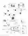 Fig. 02 - Method and apparatus for multi-experience adaptation of media content