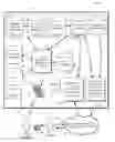 Fig. 01 - SYSTEM AND METHOD FOR CONTACT CARD GENERATION WITH CONTROLLED ACCESS MANAGEMENT