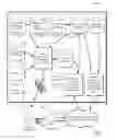 Fig. 02 - SYSTEM AND METHOD FOR CONTACT CARD GENERATION WITH CONTROLLED ACCESS MANAGEMENT