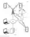 Fig. 06 - Real estate wireless lockbox