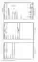 Fig. 09 - Real estate wireless lockbox