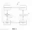 Fig. 02 - LIVE VOTING ON TIME-DELAYED CONTENT AND AUTOMTICALLY GENERATED CONTENT