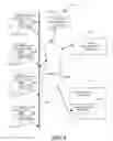 Fig. 04 - Display assembly for relevant messaging for gaming apparatus and methods therefor
