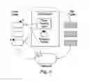 Fig. 07 - Method and system for operating instances of a game