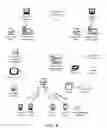 Fig. 07 - Systems and methods for providing secure data for wagering for live sports events