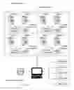 Fig. 01 - Electronic system and method for ATM cash management