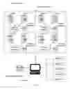 Fig. 02 - Electronic system and method for ATM cash management