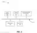 Fig. 04 - Gaze controlled bit rate
