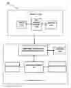 Fig. 01 - SYSTEM, METHOD AND ARTICLE FOR INDICATING A WET OR DRY CONDITION TO A USER