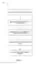Fig. 04 - Incident command system/student release system