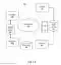 Fig. 13 - Incident command system/student release system