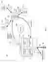 Fig. 04 - Dynamic traffic control