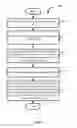 Fig. 06 - User terminal and safety controlling method