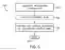 Fig. 05 - System and method for vehicle congestion estimation
