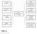 Fig. 10 - Aerial robotics network management infrastructure