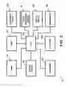 Fig. 03 - APPARATUS AND METHOD FOR REMOTELY PROVIDING INSTRUCTIONAL AND/OR EDUCATIONAL INFORMATION AND/OR SERVICES IN A NETWORK ENVIRONMENT